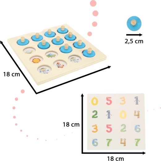 Numbrid ja motoorsed oskused