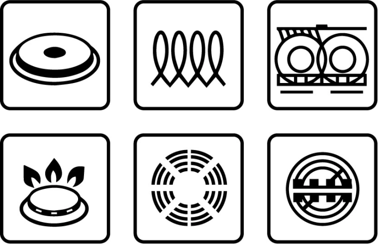 Mitmekülgne kasutus kõigil pliitidel ja ahjus