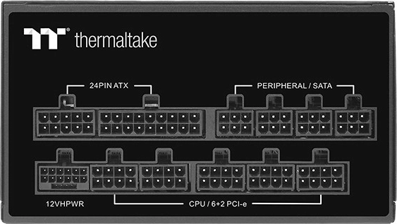 Kaasaegne standard ATX 3.0 ja 12VHPWR