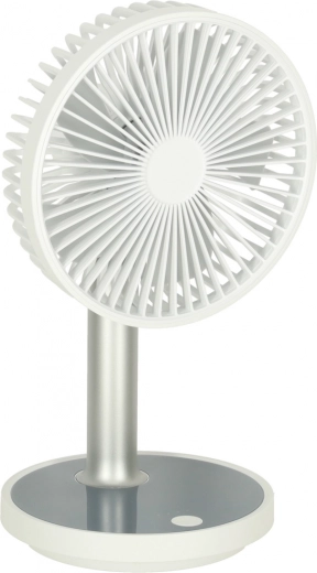 Neli võimsustaset igaks päevaks