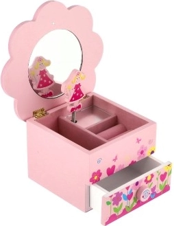 Ülevaatlik jaotus sahtliga