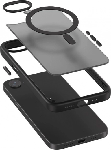 Fully protective design