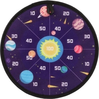 Kahekordsed mustrid topeltlõbu jaoks