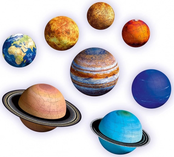 Täielik mudel kaheksast planeedist