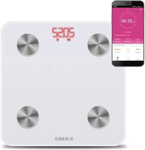 Accurate body analysis using BIA