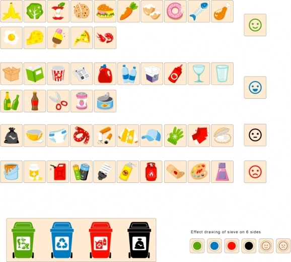 Keskkonnateadlikkuse toetamine