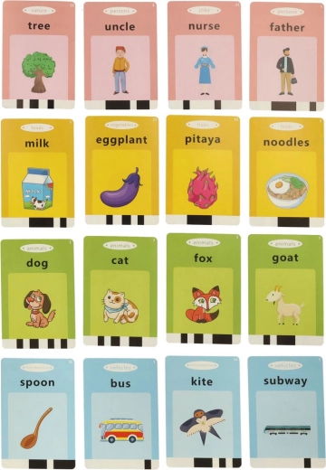 112 värvilist kaarti kategooriate kaupa