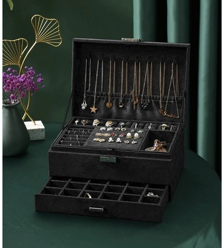 Täiuslik kogu kollektsiooni organiseerimine