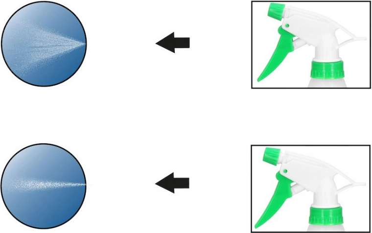 Reguleeritav pihustus erinevateks vajadusteks