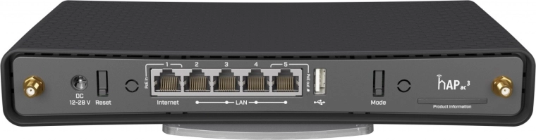 Gigabit-pordid maksimaalseks kiiruseks