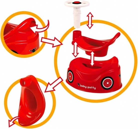 Lihtne ja hügieeniline puhastamine